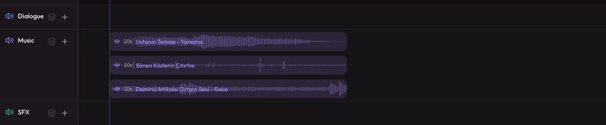 The Diyalog, Müzik and Efekt audio lanes under the shot strip